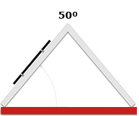 Panel 50 grados